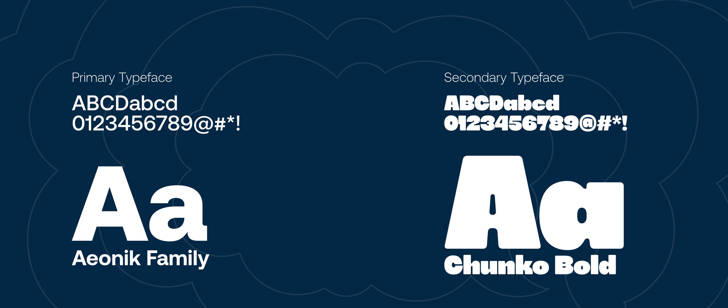 Typography: Aeonik and Chunko Bold