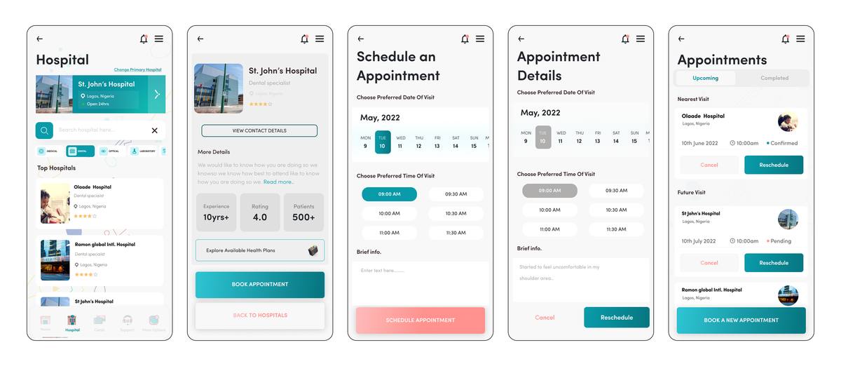 Hospital selection and appointment scheduling